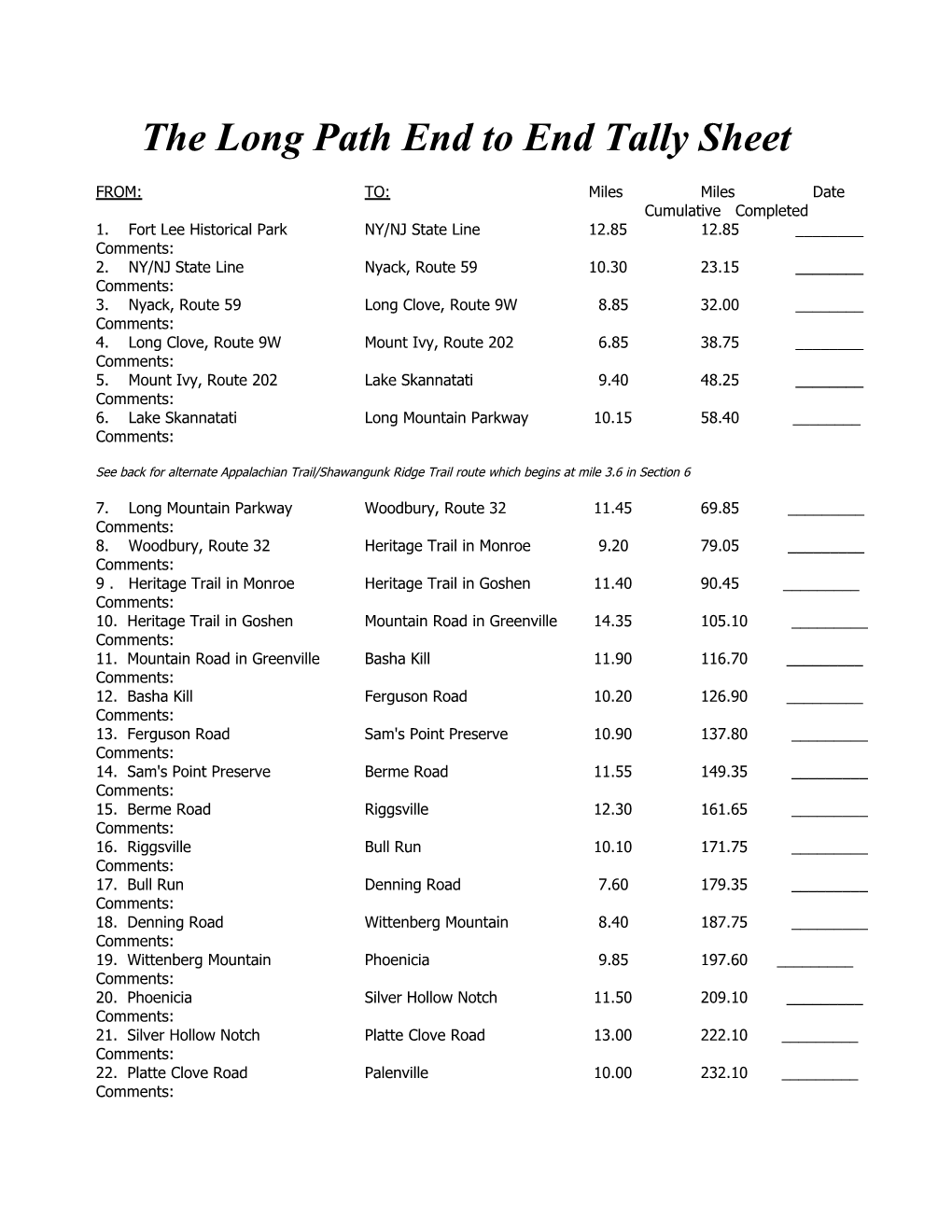 The Long Path End to End Tally Sheet