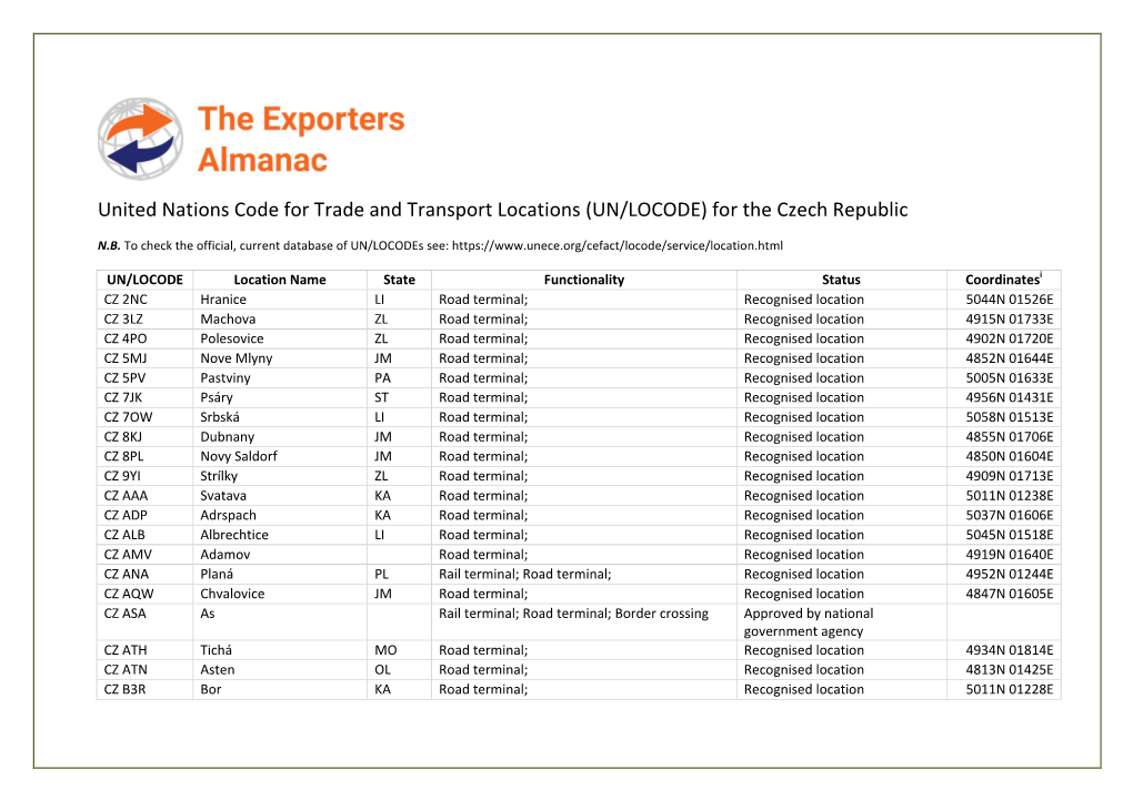 UN/LOCODE) for the Czech Republic