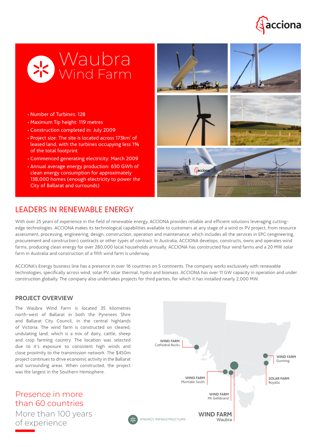 Waubra Wind Farm Fact Sheet