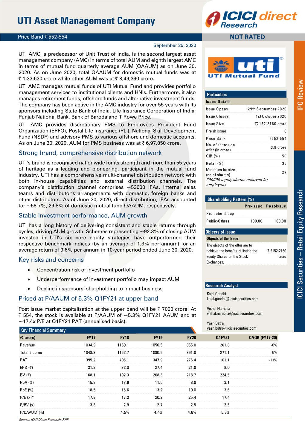 UTI Asset Management Company