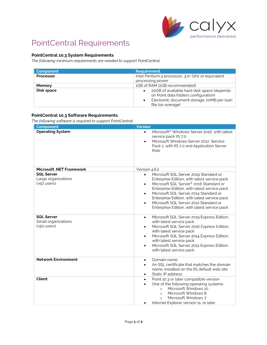 Pointcentral Requirements