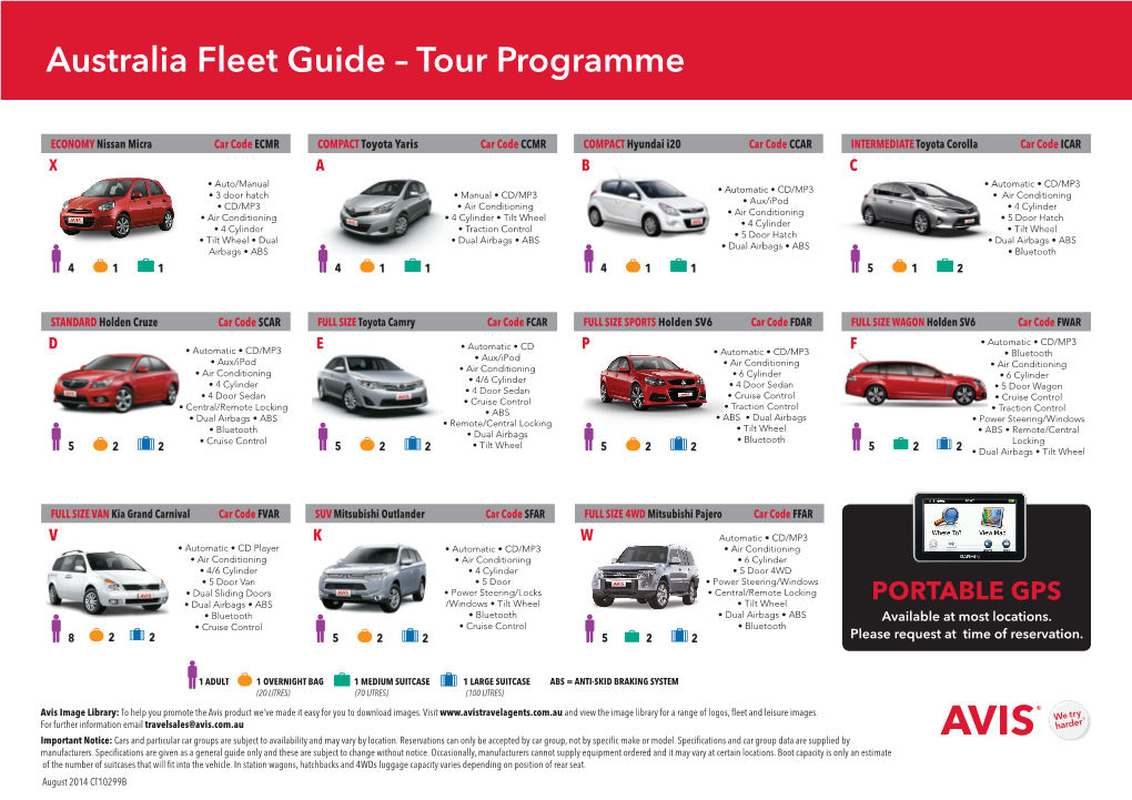 Australia Fleet Guide – Tour Programme