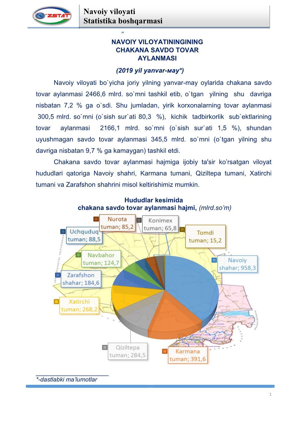 Navoiy Viloyati Statistika Boshqarmasi