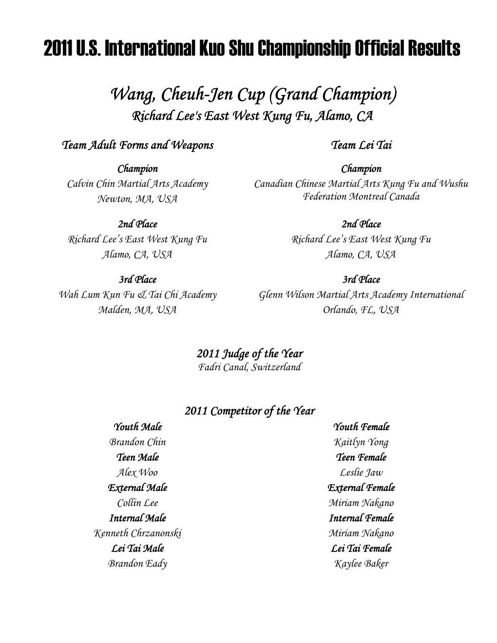 2011 U.S. International Kuo Shu Championship Official Results