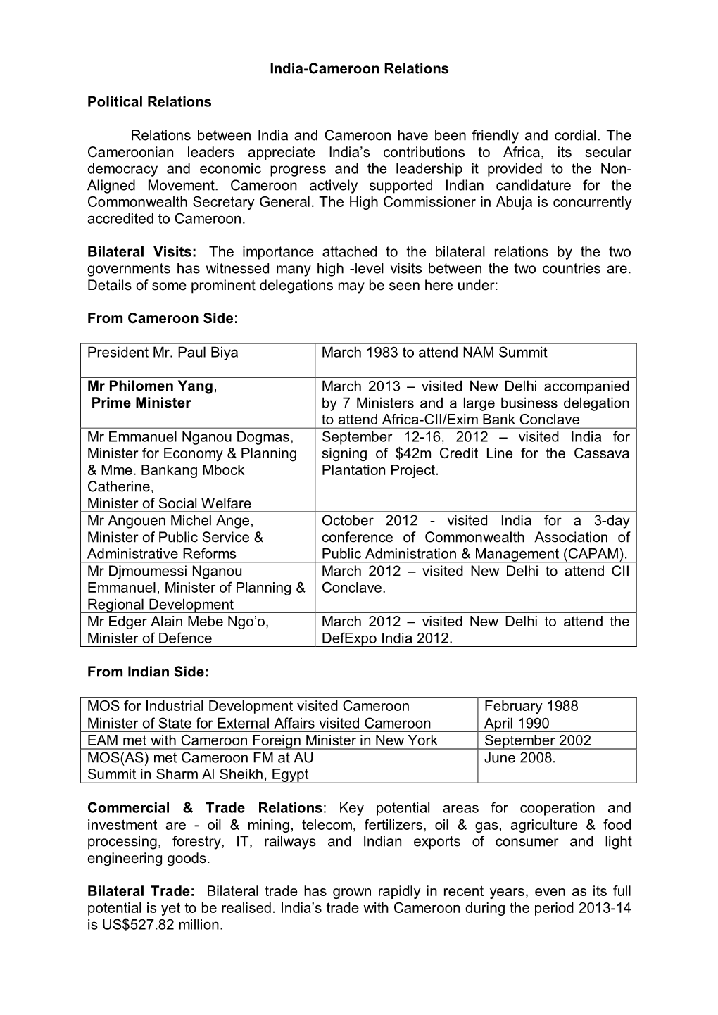 High Commission of India in Nigeria