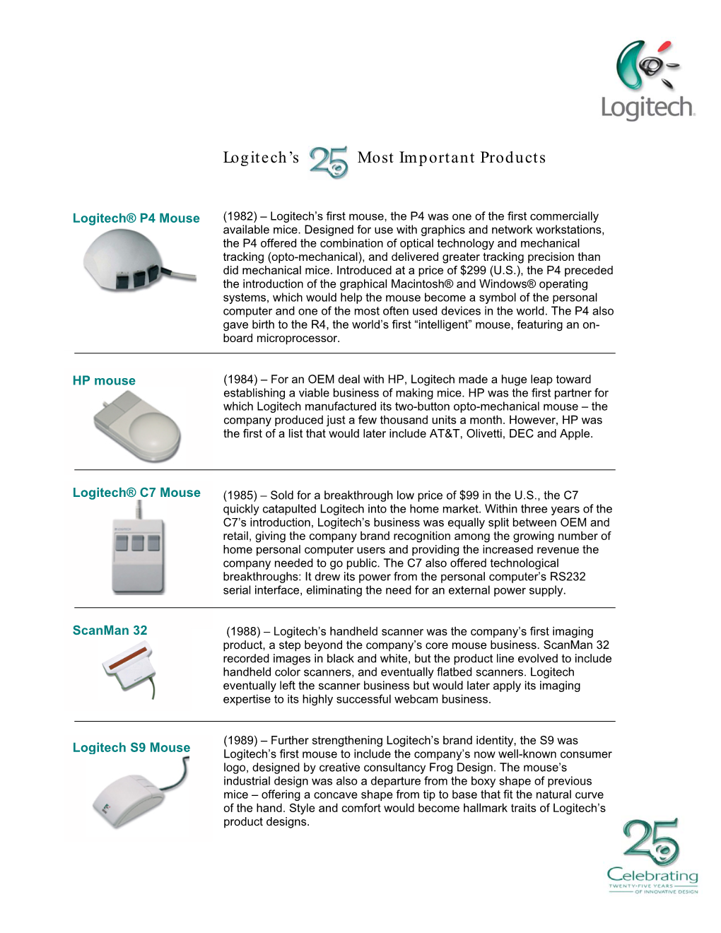 P4 Mouse (1982) – Logitech’S First Mouse, the P4 Was One of the First Commercially Available Mice