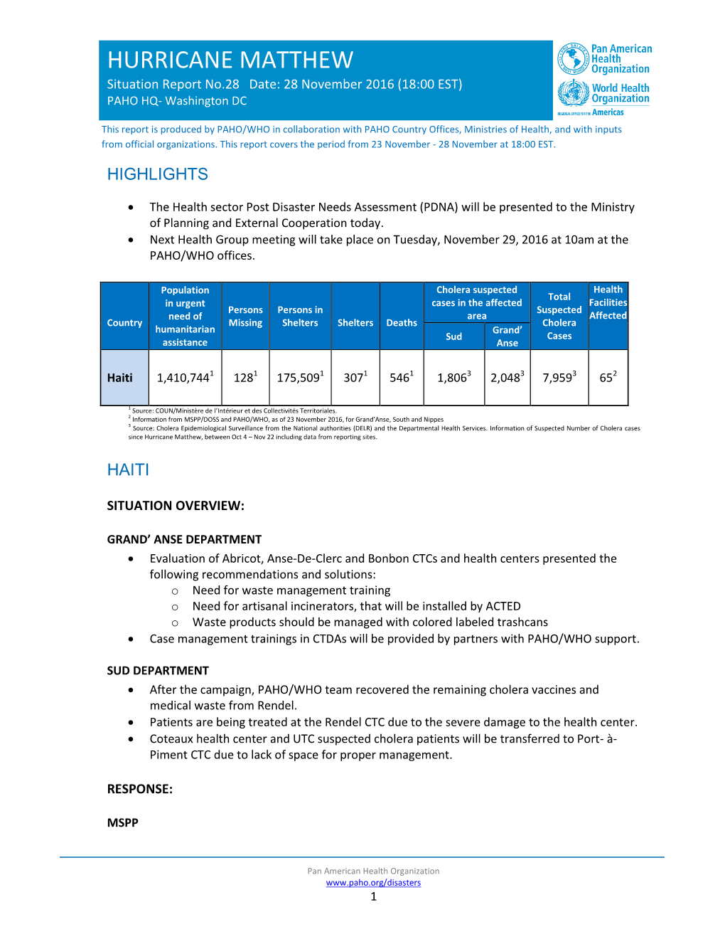 HURRICANE MATTHEW Situation Report No.28 Date: 28 November 2016 (18:00 EST) PAHO HQ- Washington DC