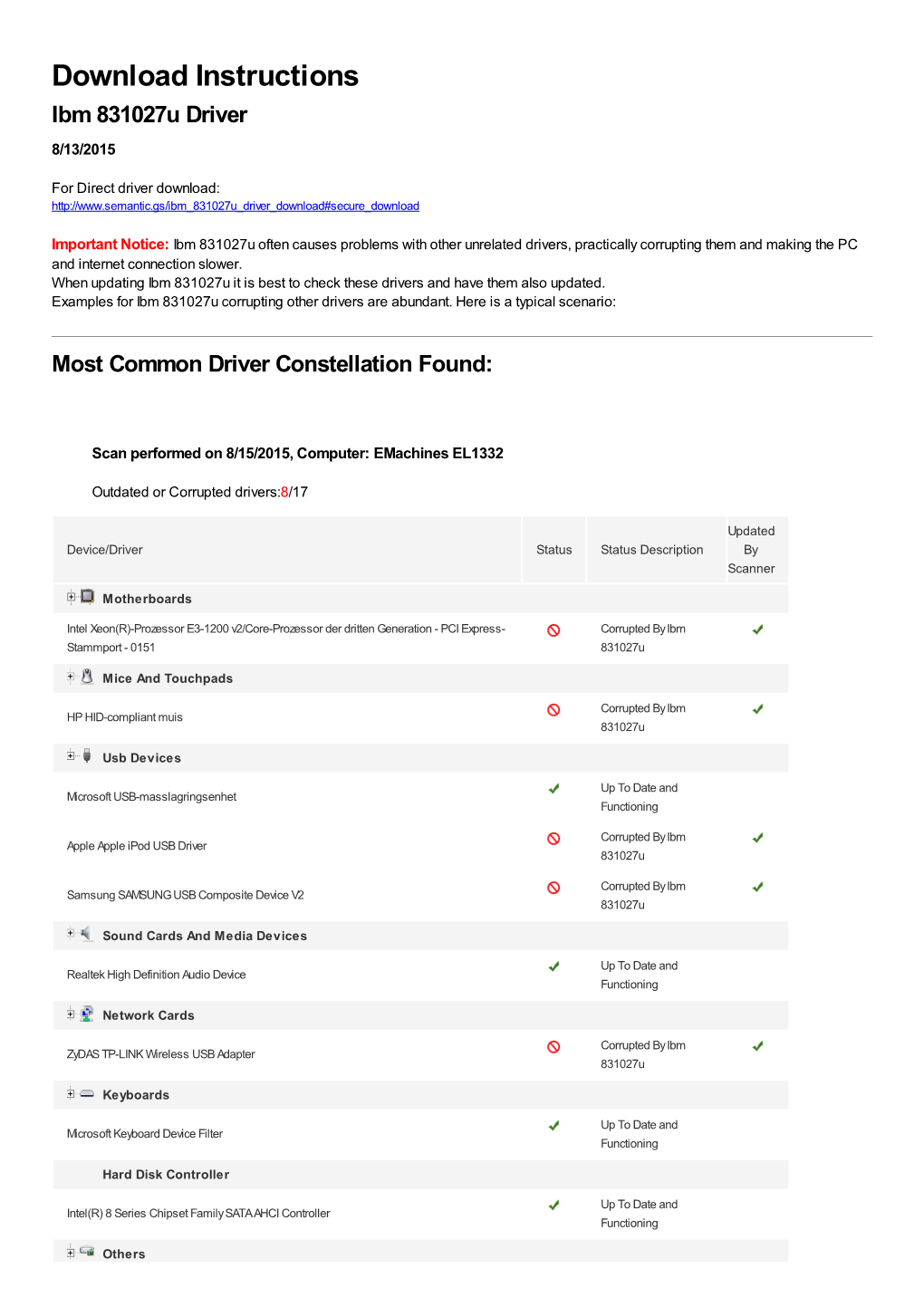 Ibm 831027U Driver 8/13/2015