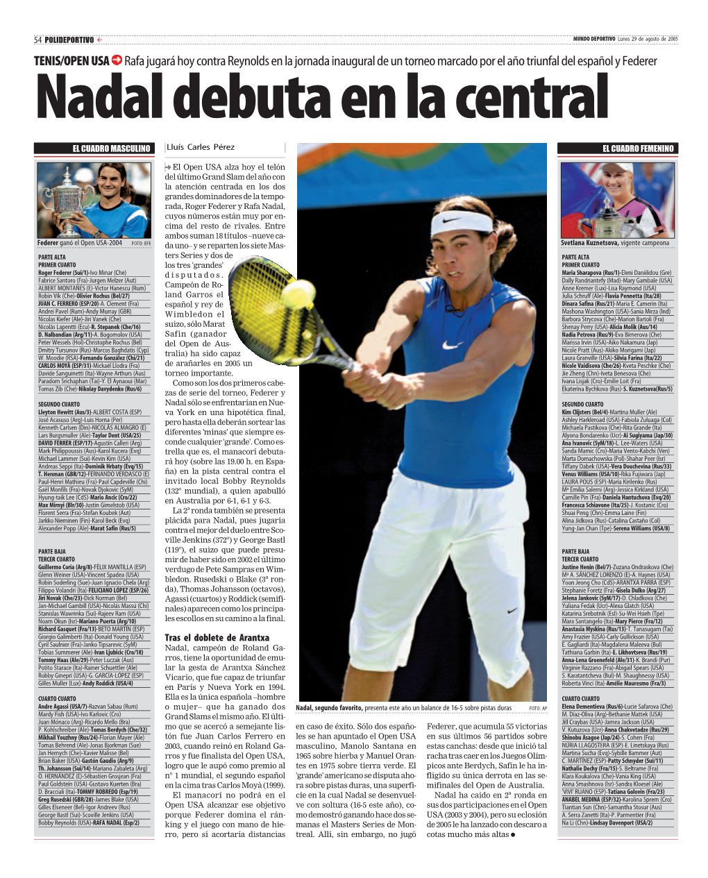 Tenis/Openusa