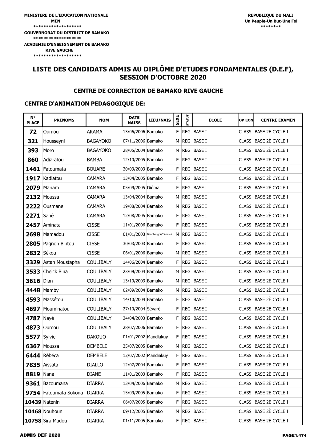 Resultat Def 2020 Aebrg