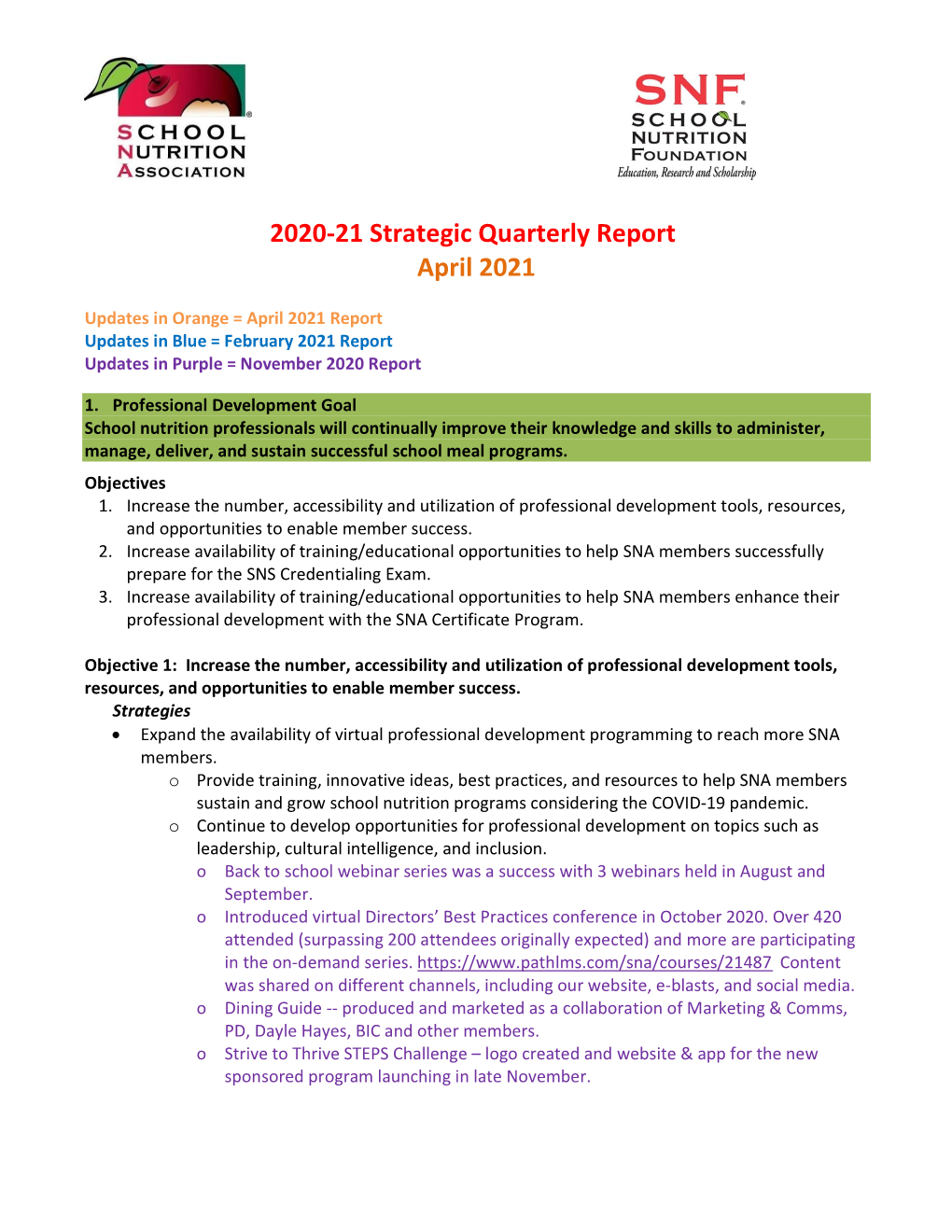 2020-21 Strategic Quarterly Report April 2021