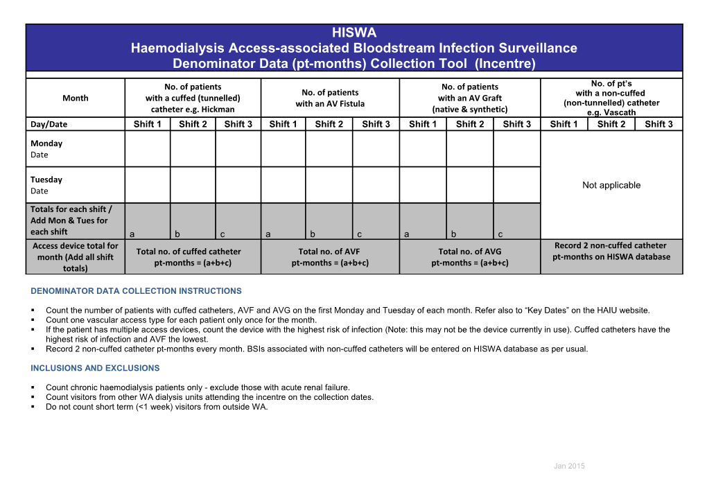 Denominator Data Collection Instructions