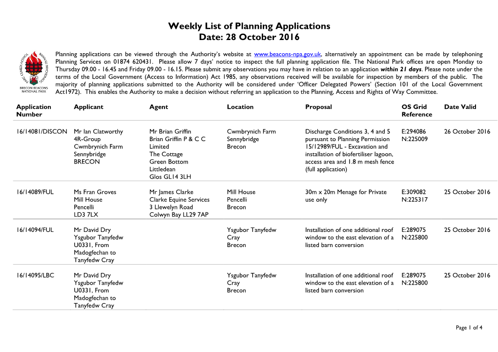 Weekly List of Planning Applications Date: 28 October 2016