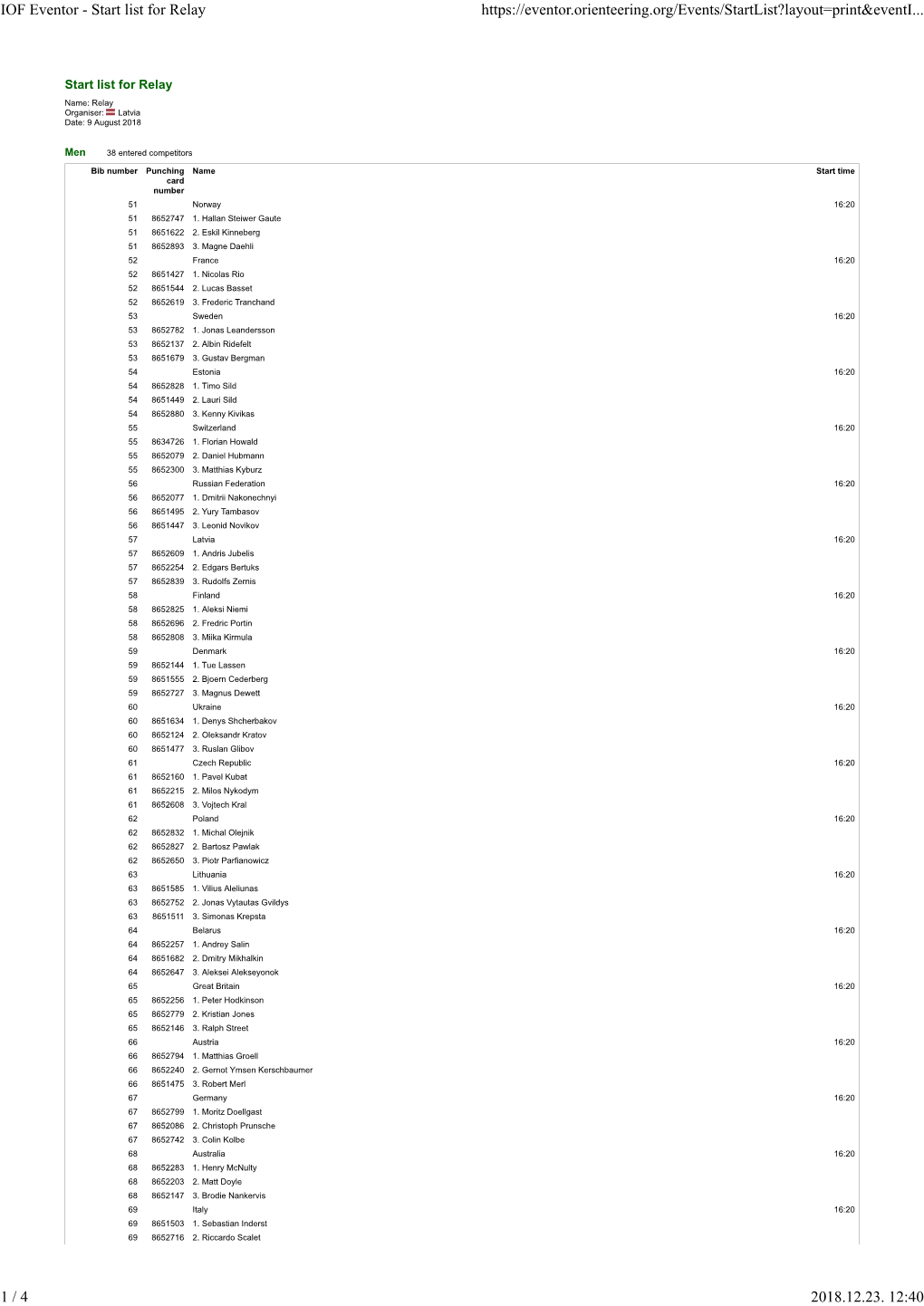 IOF Eventor - Start List for Relay