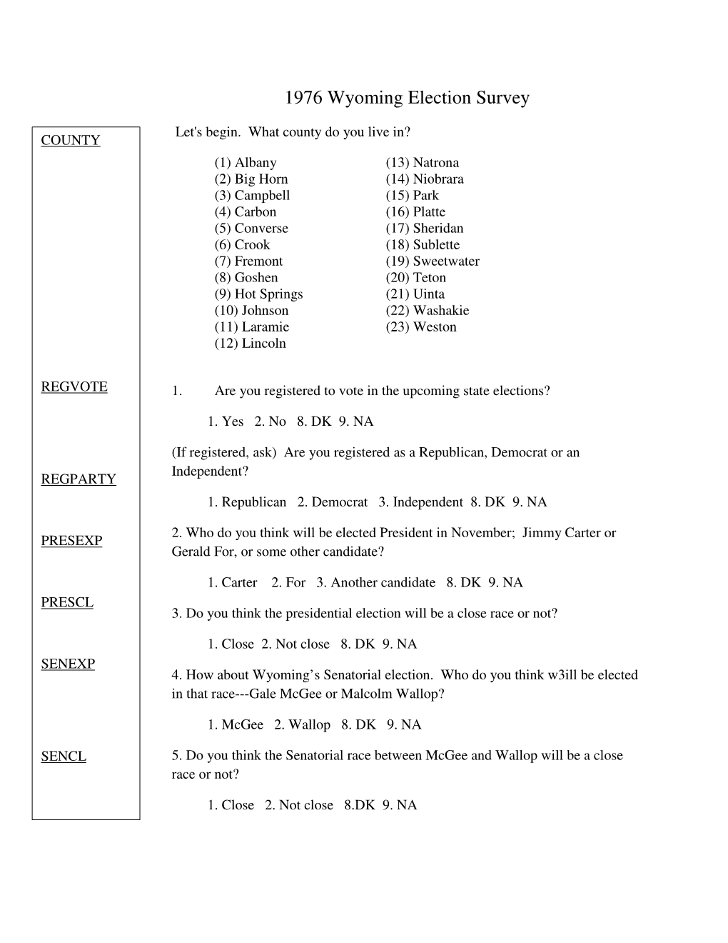 WYES POLS 1976.Pdf (96.80Kb)