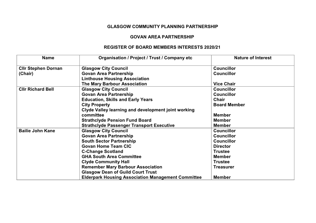 Glasgow Community Planning Partnership Govan Area