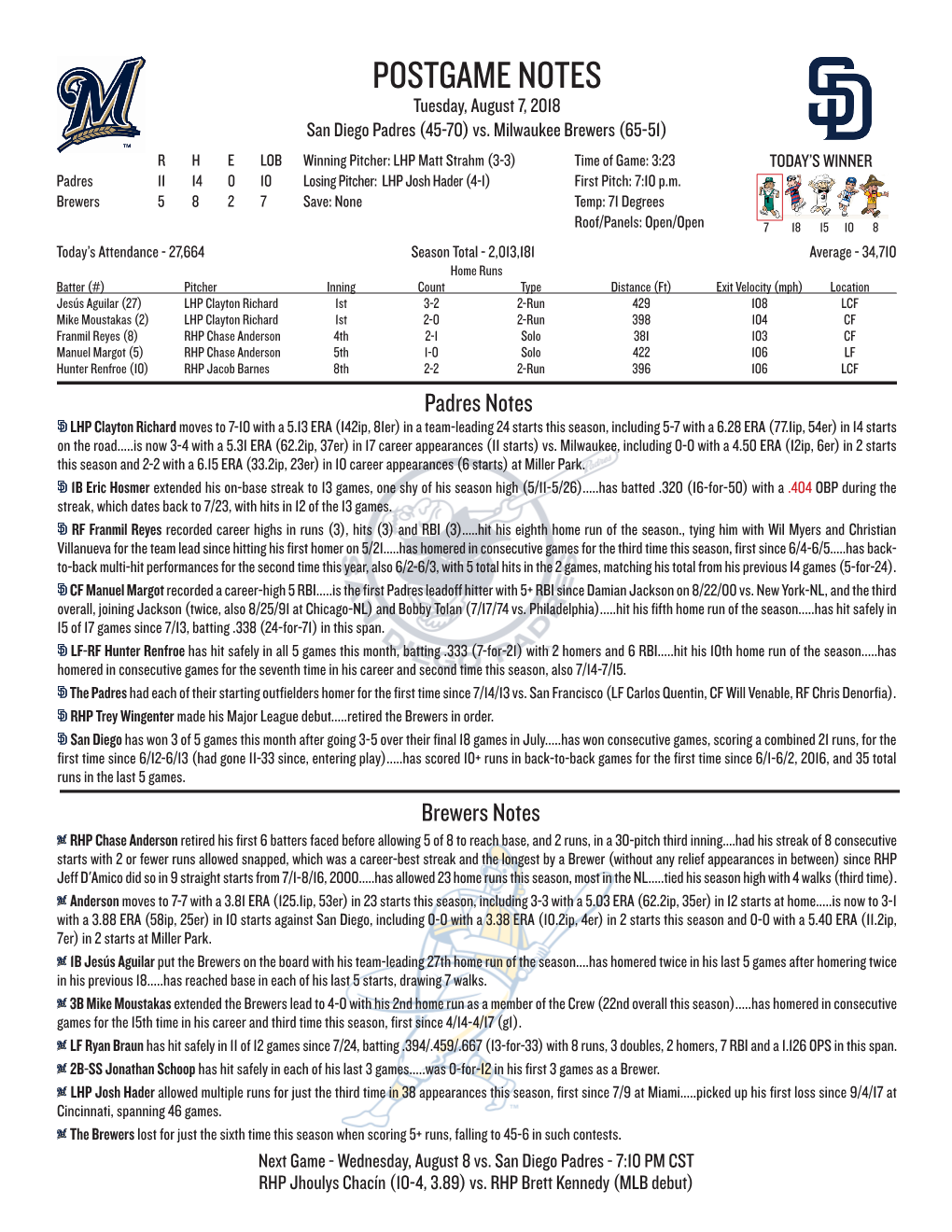 POSTGAME NOTES Tuesday, August 7, 2018 San Diego Padres (45-70) Vs