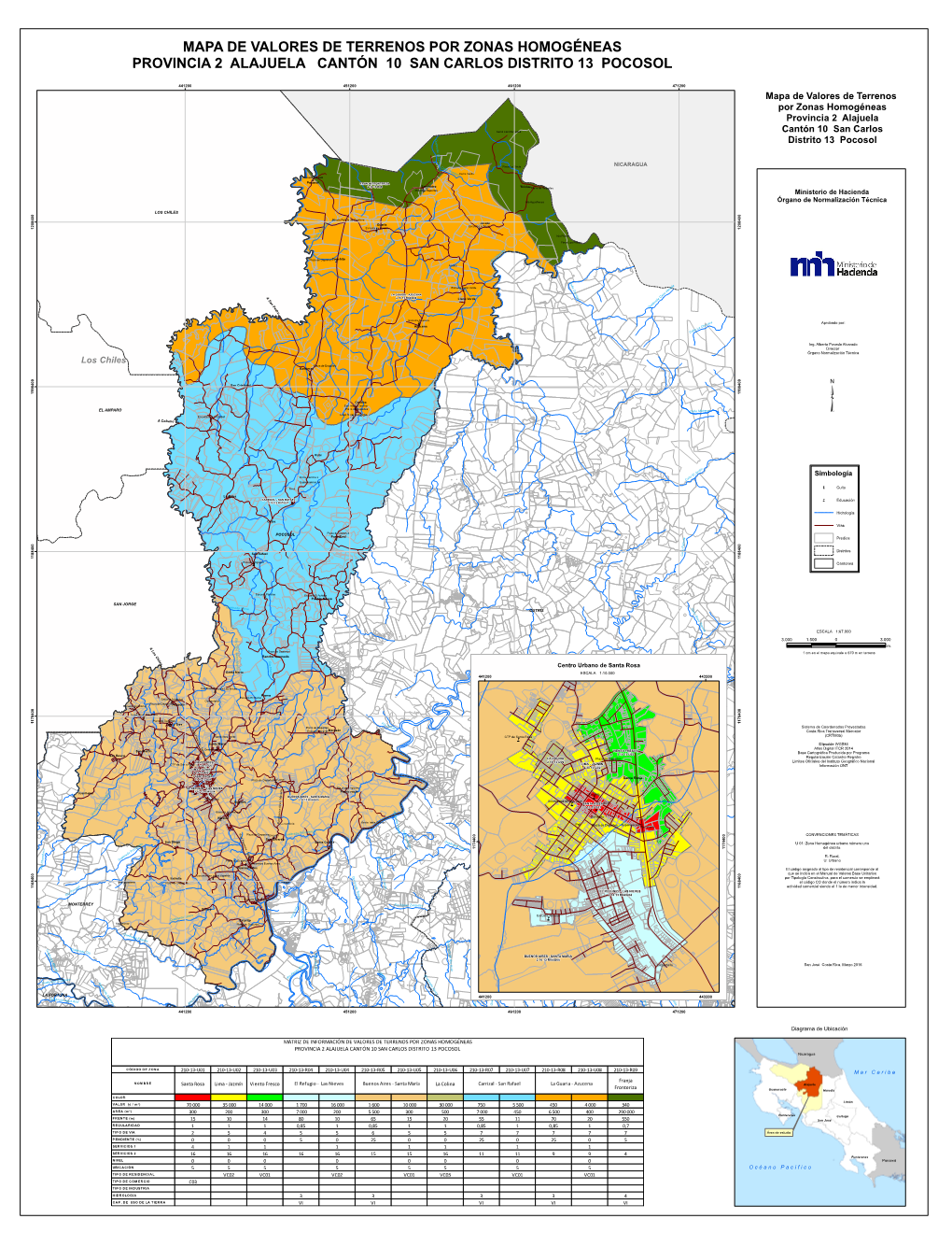 Mapa De Valores De Terrenos Por Zonas Homogéneas Provincia 2 Alajuela Cantón 10 San Carlos Distrito 13 Pocosol