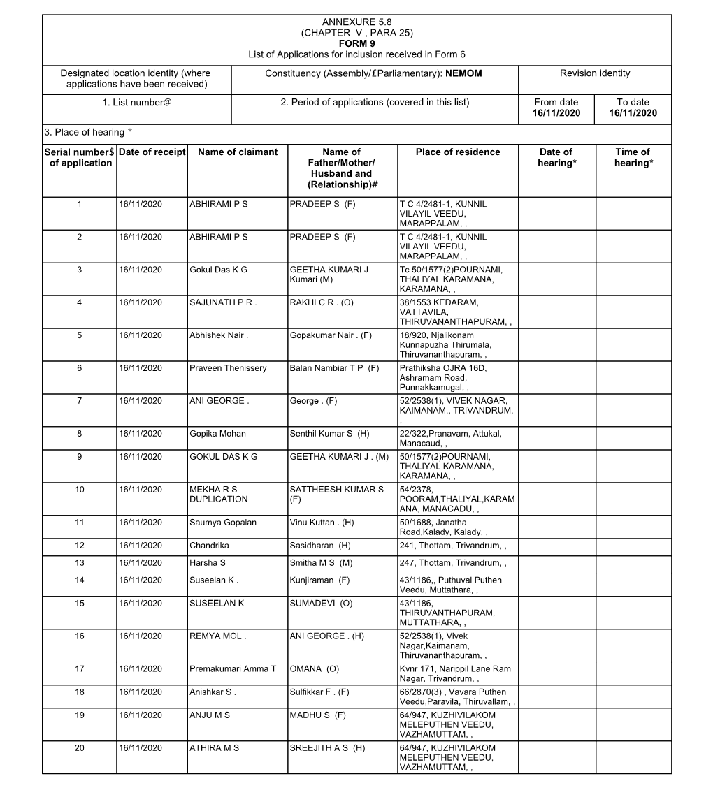 ANNEXURE 5.8 (CHAPTER V , PARA 25) FORM 9 List of Applications for Inclusion Received in Form 6 Designated Location Identity (W