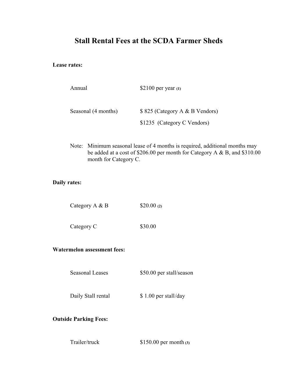 Stall Rental Fees at the SCDA Farmer Sheds