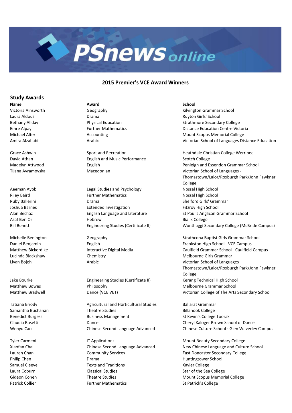 Study Awards 2015 Premier's VCE Award Winners