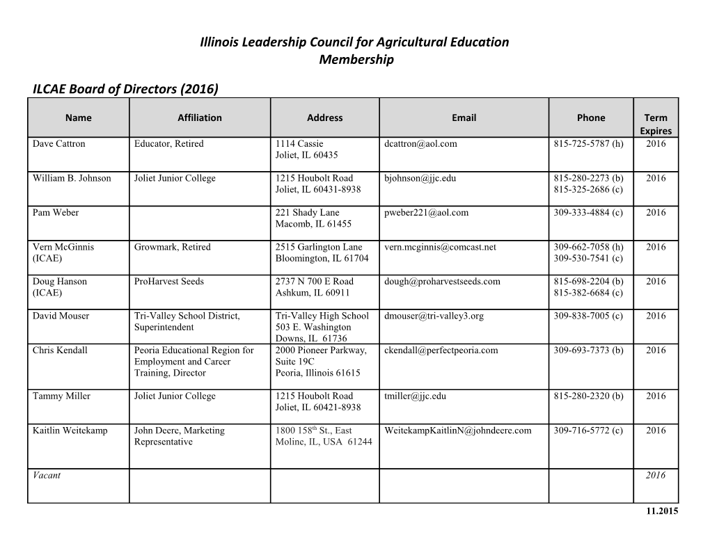 ILCAE Membership List