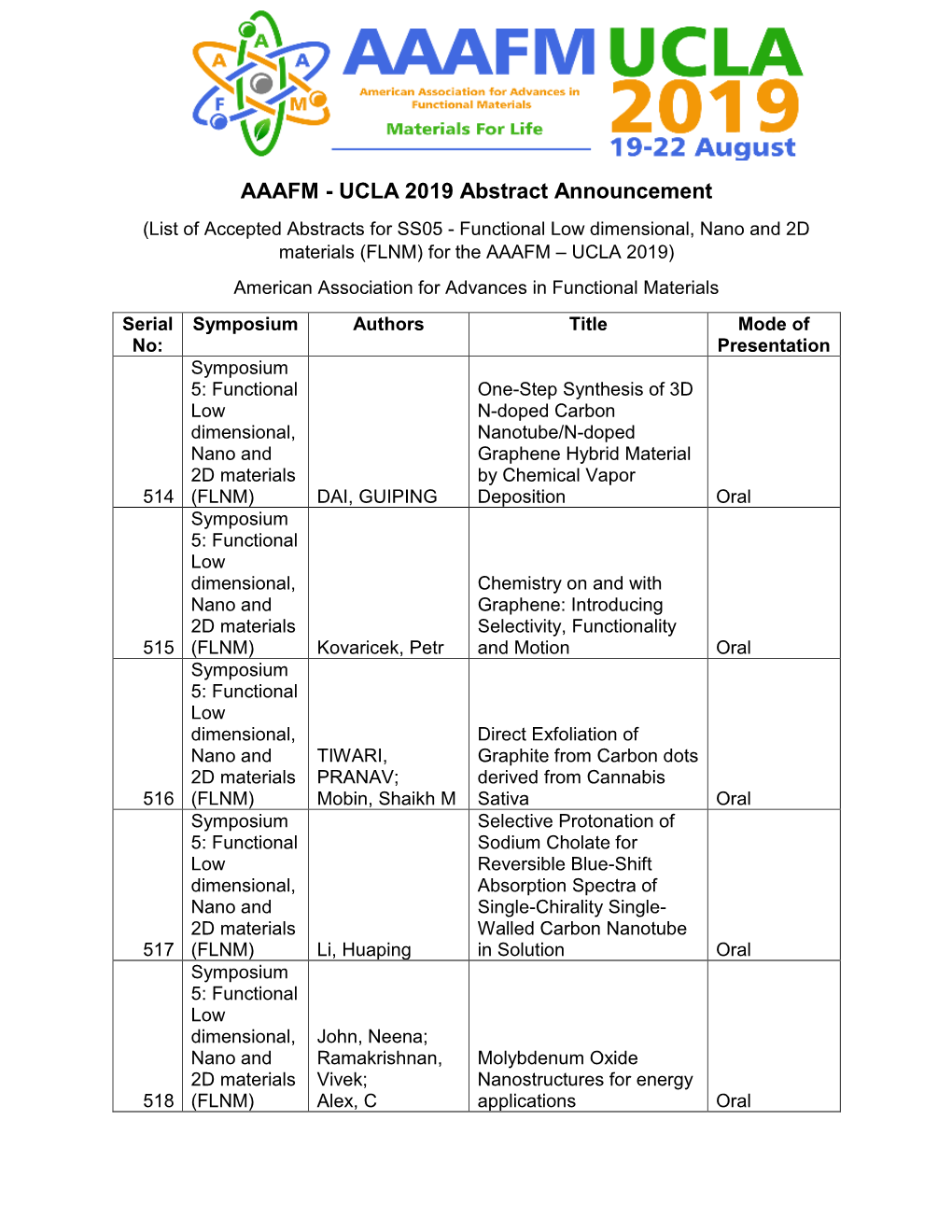 UCLA 2019 Abstract Announcement