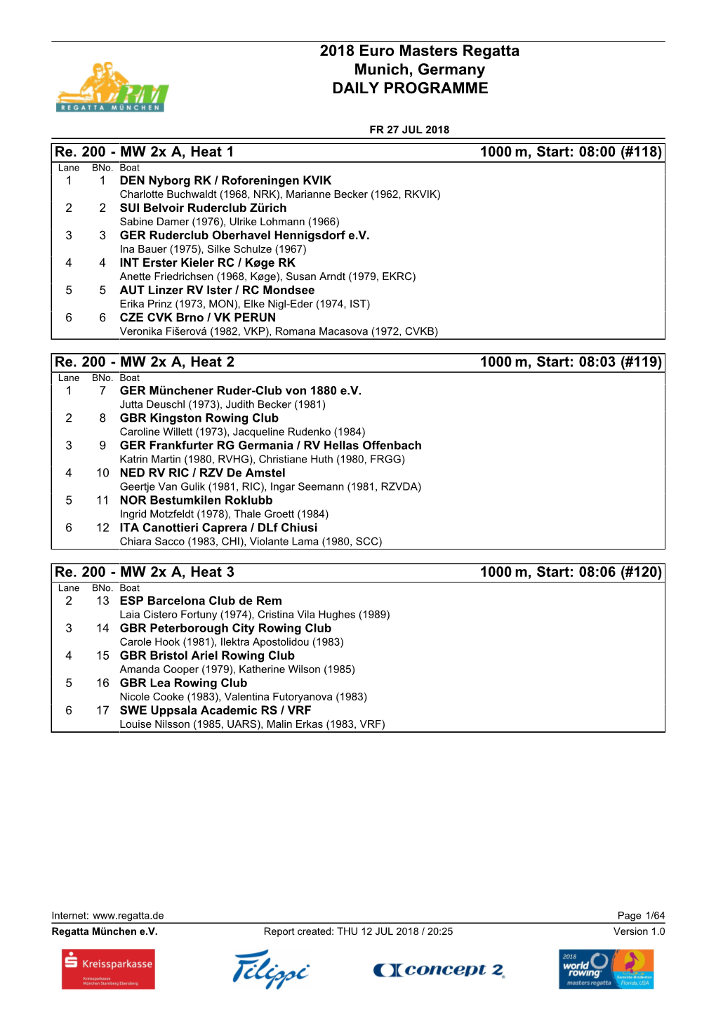 2018 Euro Masters Regatta Munich, Germany DAILY PROGRAMME