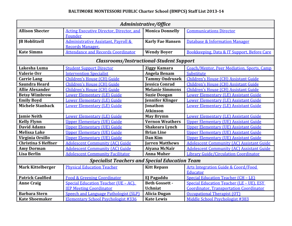 BALTIMORE MONTESSORI PUBLIC Charter School (BMPCS) Staff List 2013-14