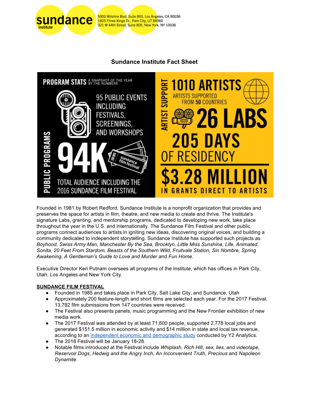 Sundance Institute Fact Sheet