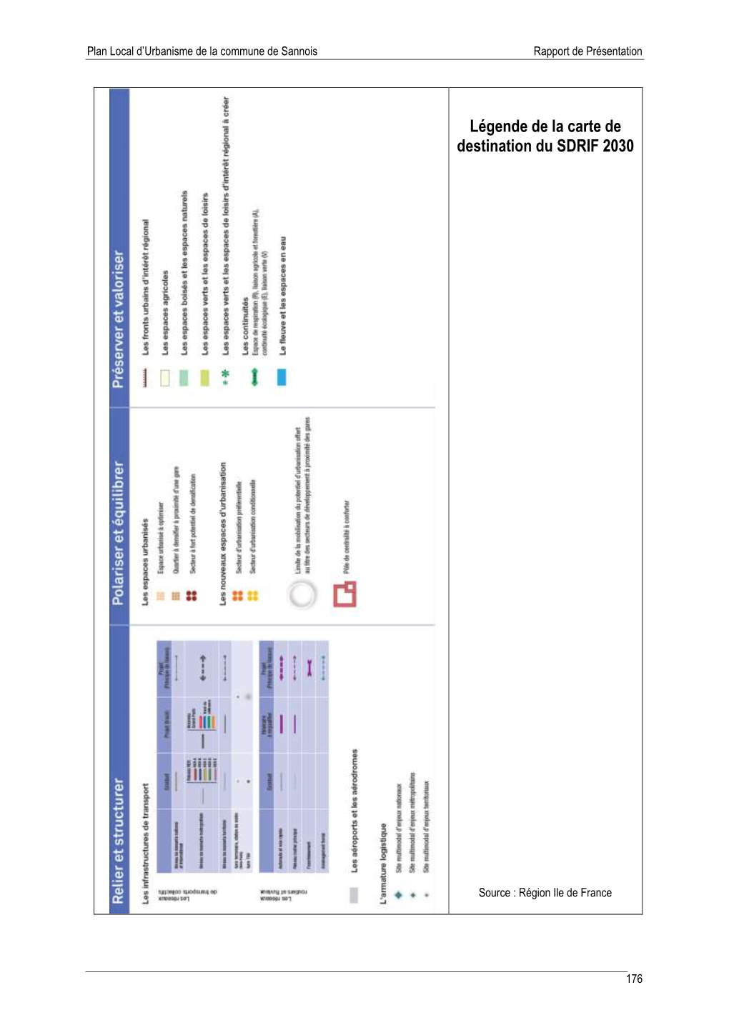 Légende De La Carte De Destination Du SDRIF 2030