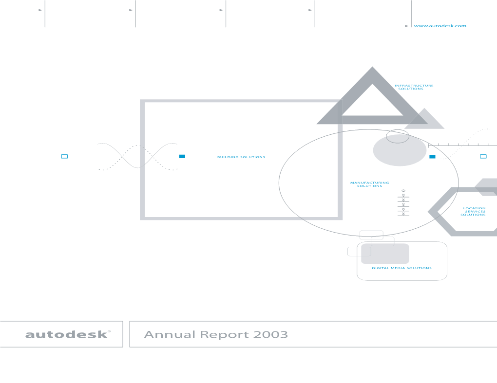 Annual Report 2003 ©2003 Autodesk, Inc