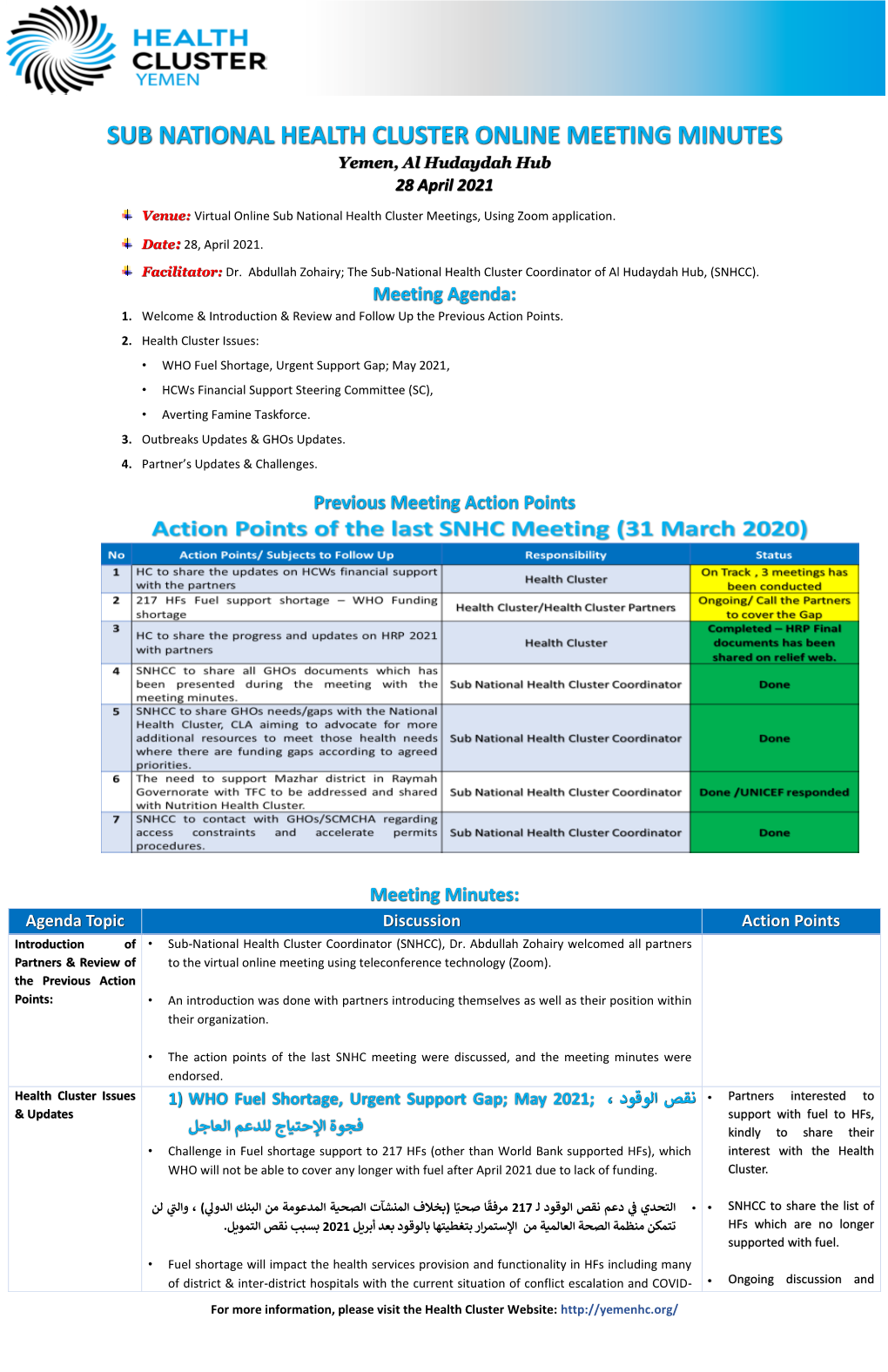 SUB NATIONAL HEALTH CLUSTER ONLINE MEETING MINUTES Yemen, Al Hudaydah Hub 28 April 2021