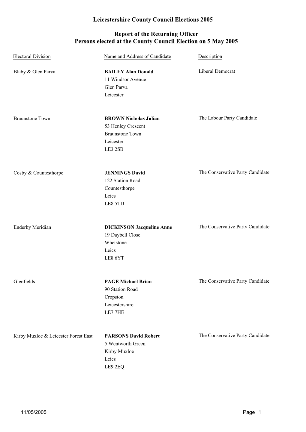 Leicestershire County Council Elections 2005 Report of The