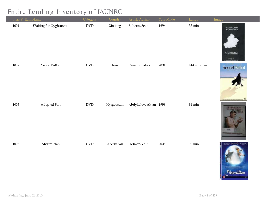 Entire Lending Inventory of IAUNRC