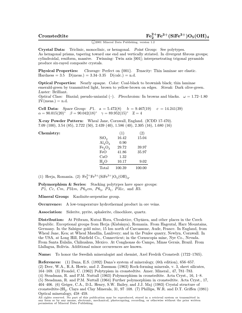 Cronstedtite Fe Fe3+(Sife3+)