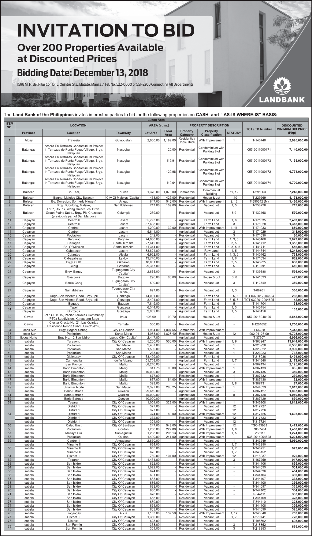 Nov24 Landbank 6X17 3.Indd