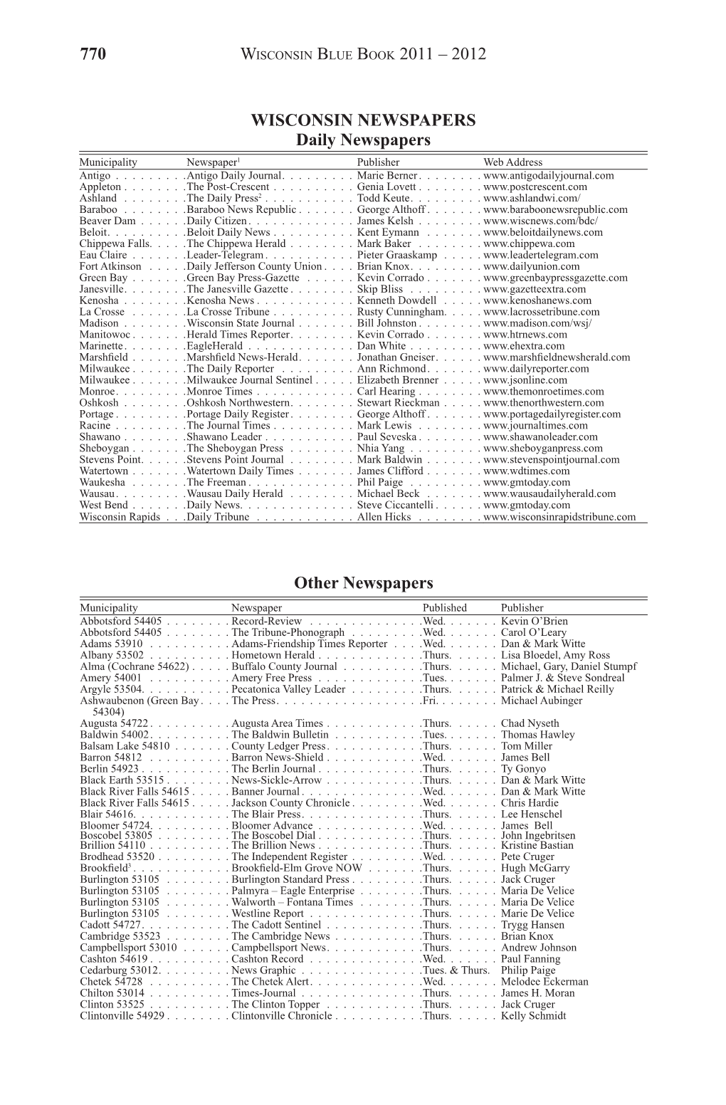 2011-2012 Wisconsin Blue Book: Statistics