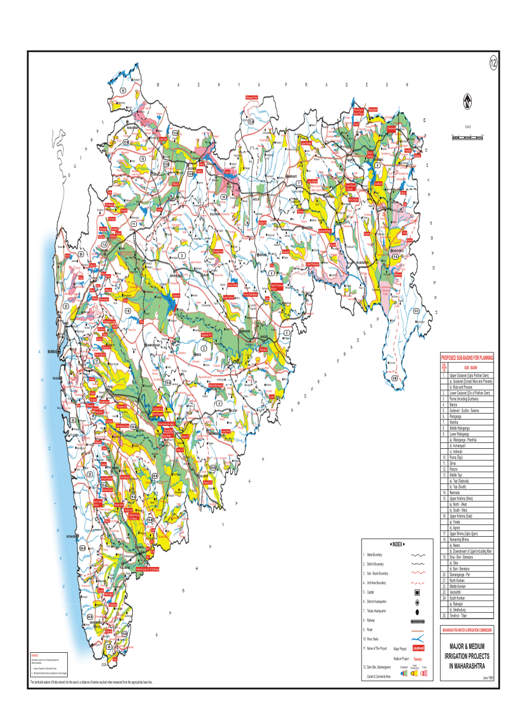 Major & Medium Irrigation Projects in Maharashtra