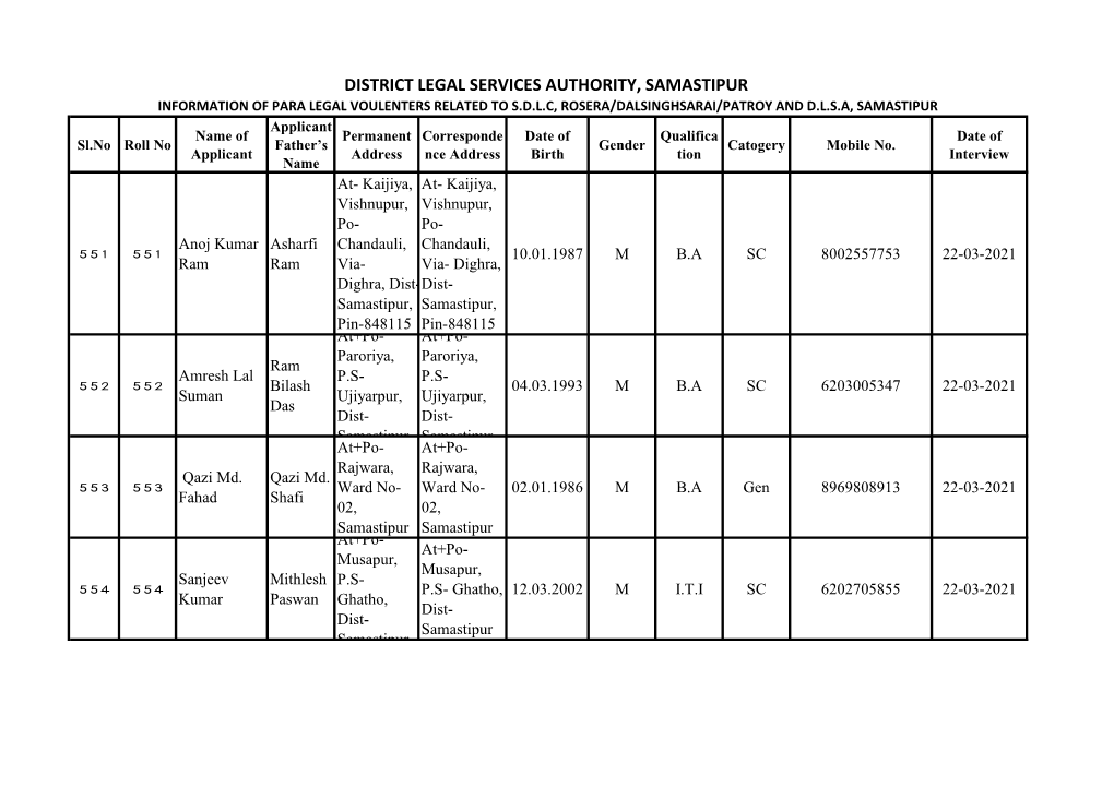 District Legal Services Authority, Samastipur