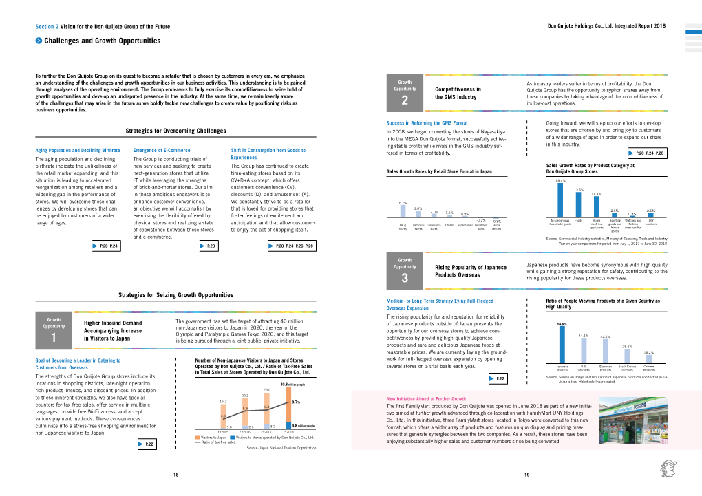 Challenges and Growth Opportunities