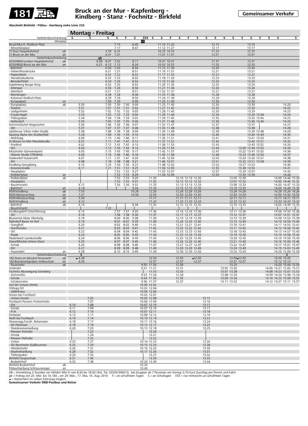 Bruck an Der Mur - Kapfenberg - 181 Kindberg - Stanz - Fochnitz - Birkfeld Gemeinsamer Verkehr