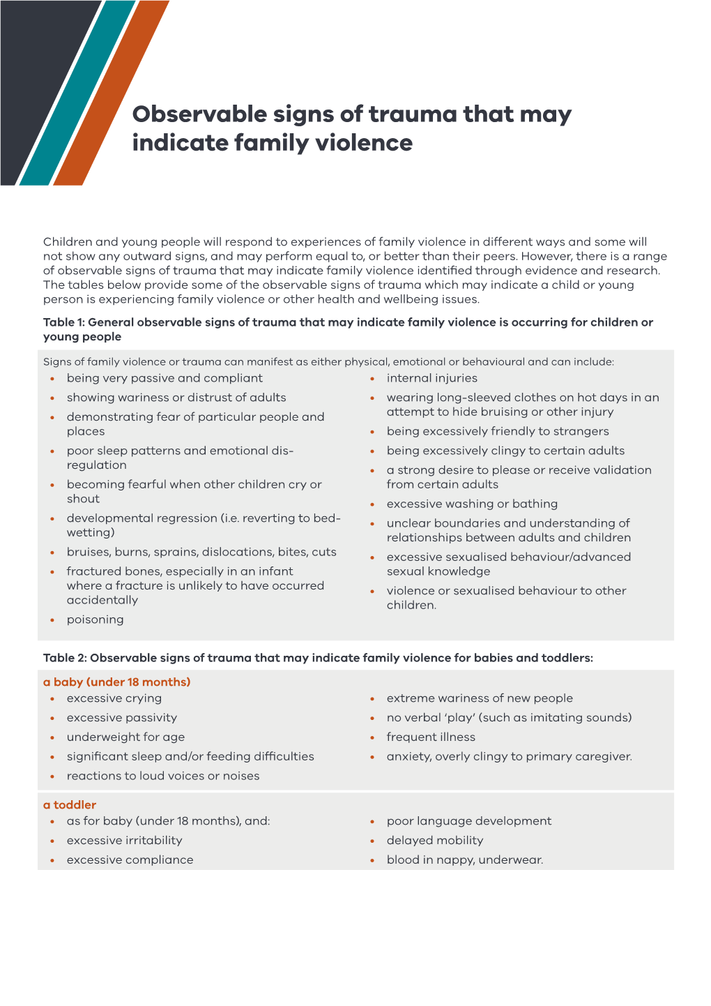 Observable Signs of Trauma That May Indicate Family Violence