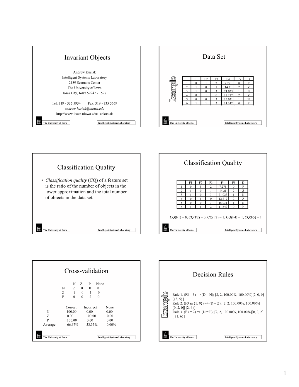 Invariant Objects Data Set Classification Quality Classification Quality Cross-Validation Decision Rules