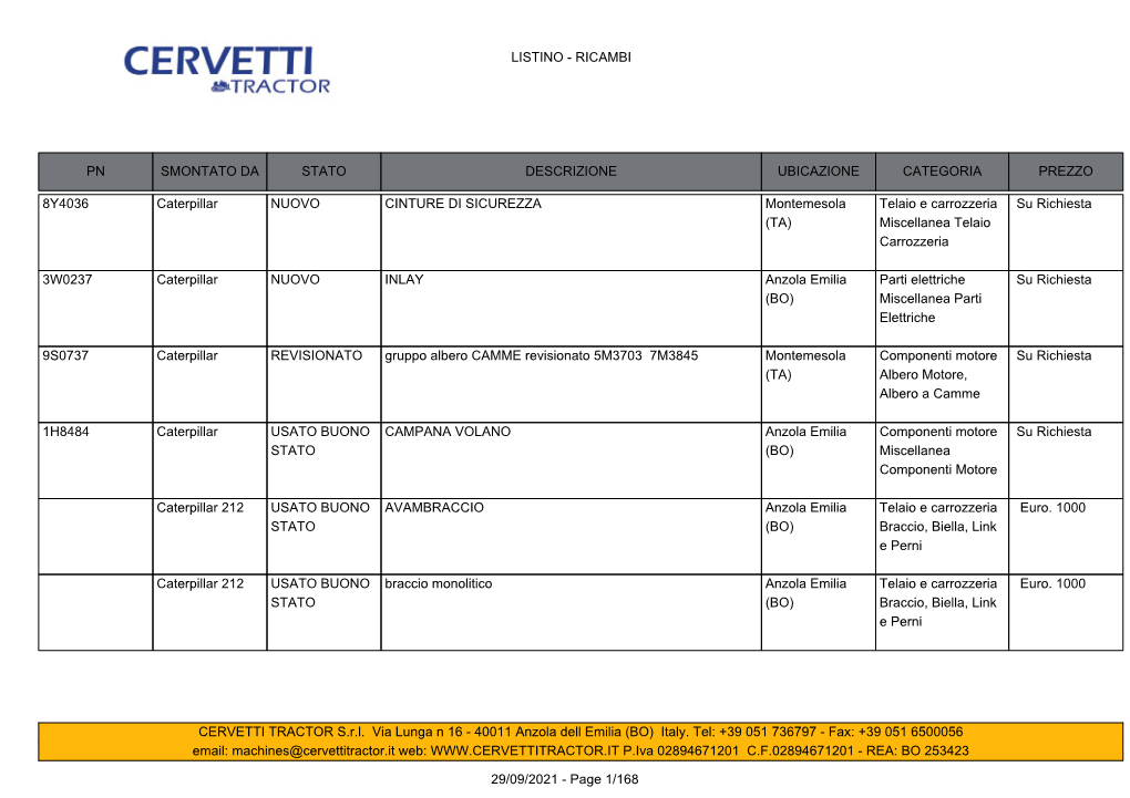 Listino - Ricambi