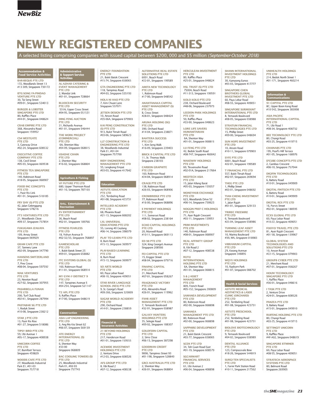 NEWLY REGISTERED COMPANIES a Selected Listing Comprising Companies with Issued Capital Between $200, 000 and $5 Million (September-October 2018)