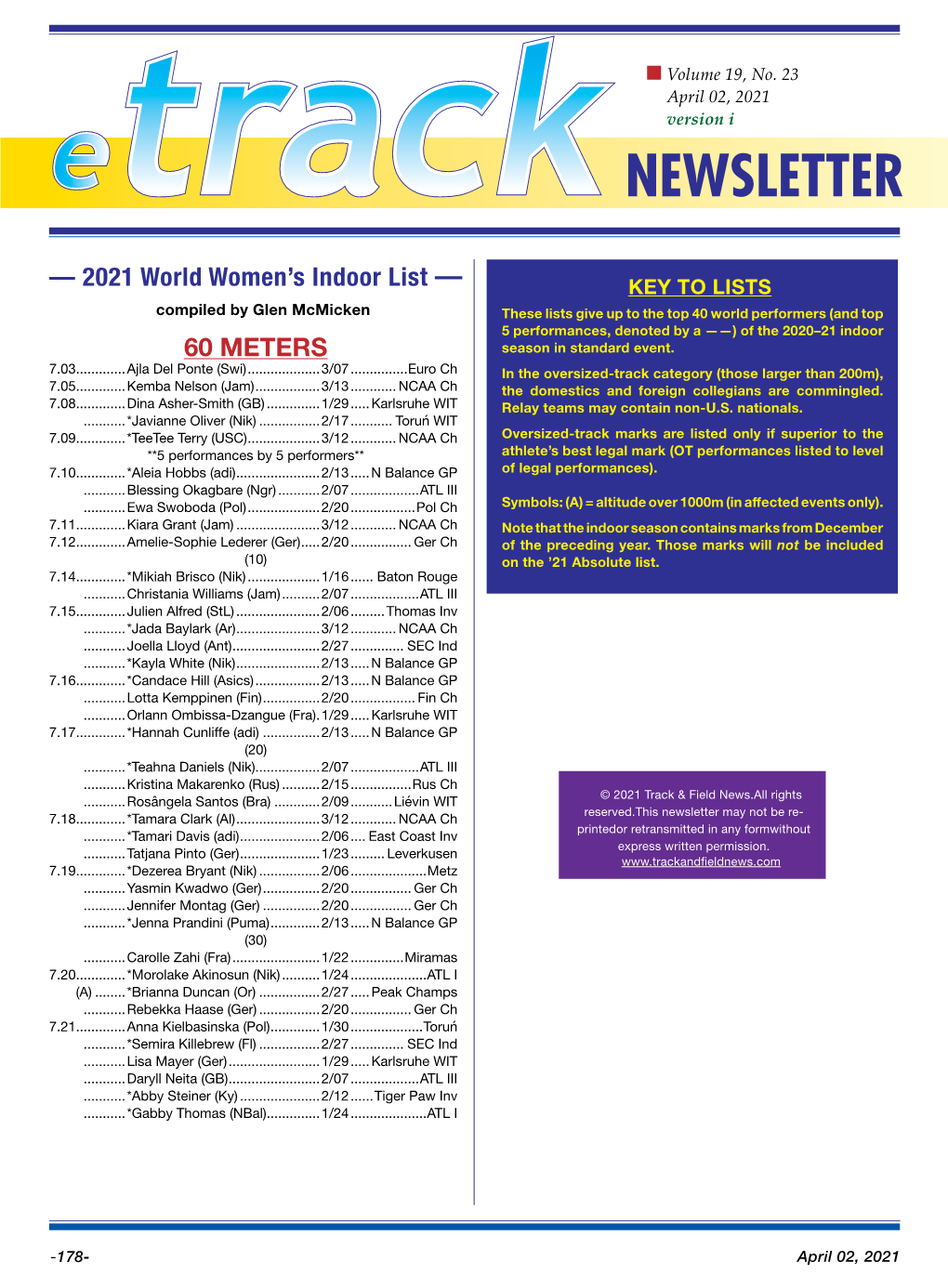 60 METERS — 2021 World Women's Indoor List —