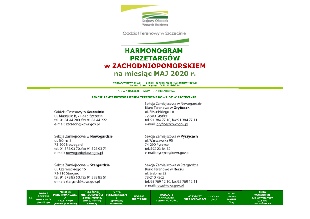 Harmonogram Przetargów. Maj 2020