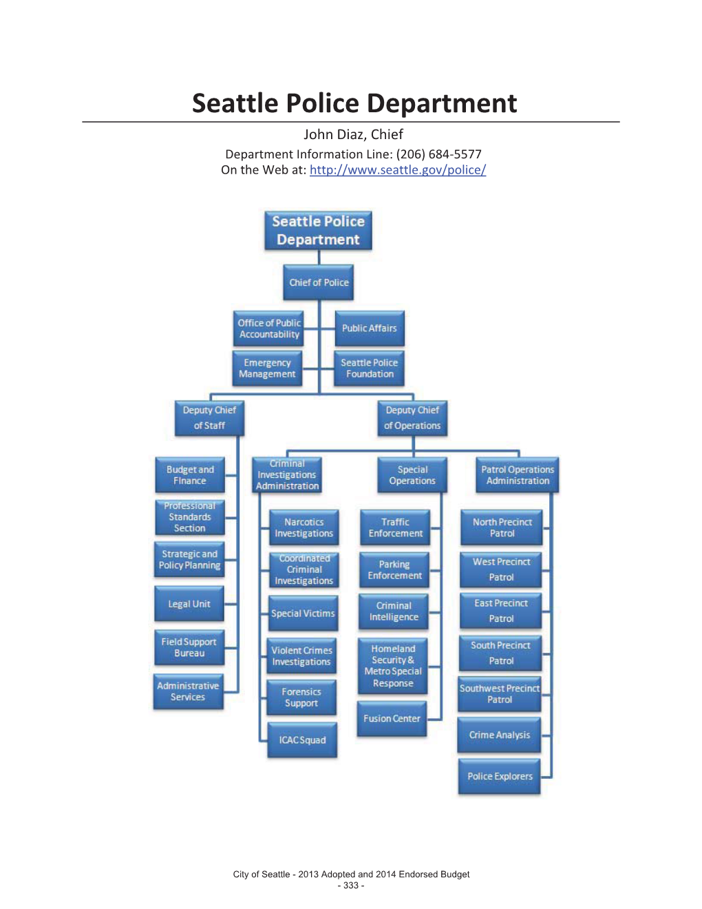 Seattle Police Department John Diaz, Chief Department Information Line: (206) 684-5577 on the Web At