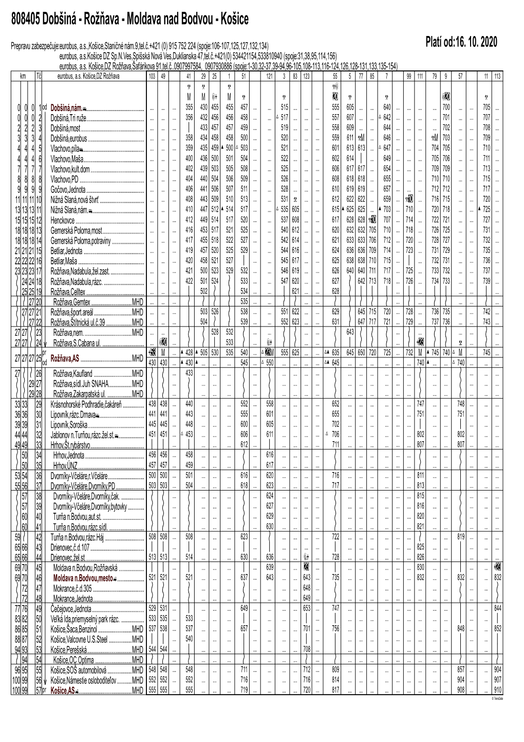 808405 Dobšiná - Rožňava - Moldava Nad Bodvou - Košice